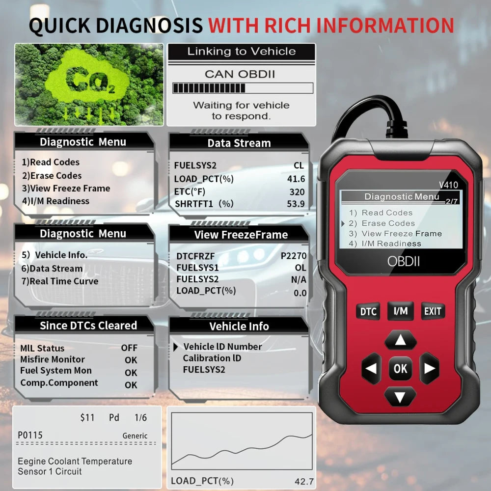 OBD2 Scanner Diagnostic Tool